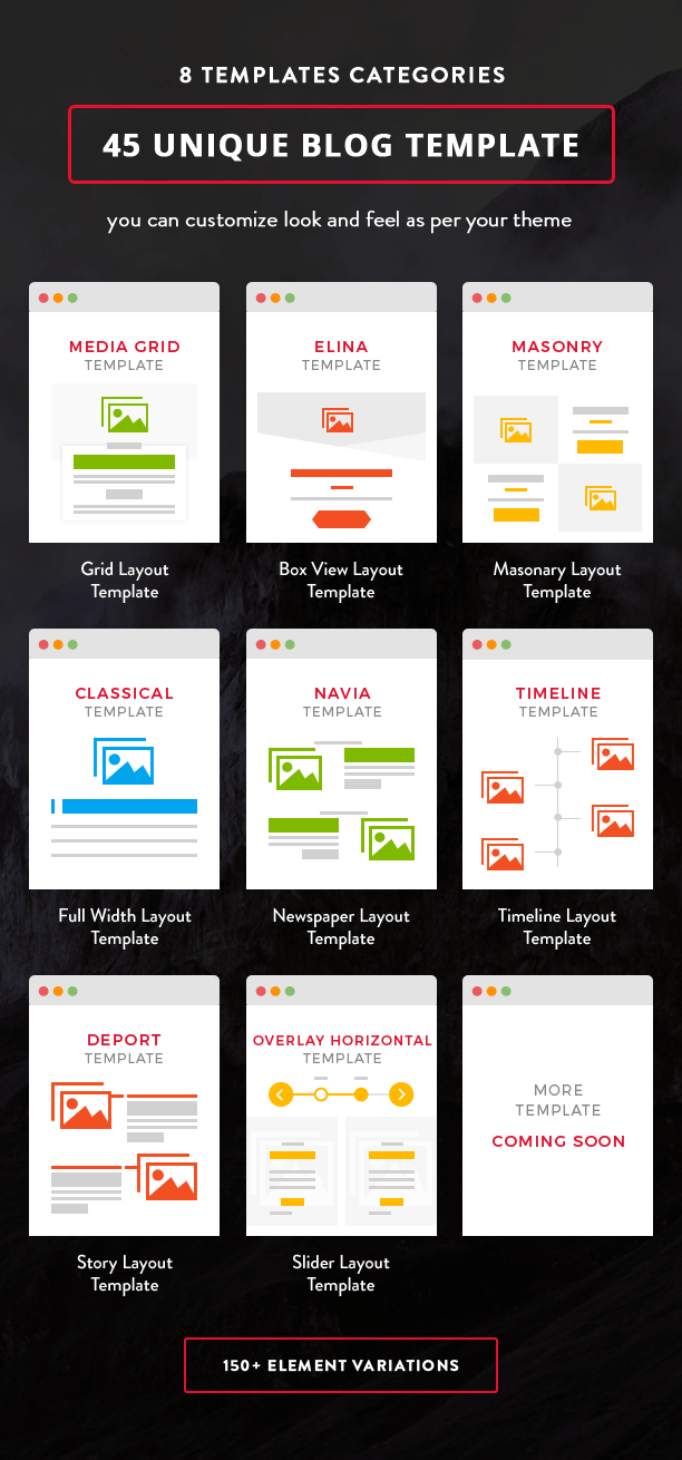 Blog Designer Demo