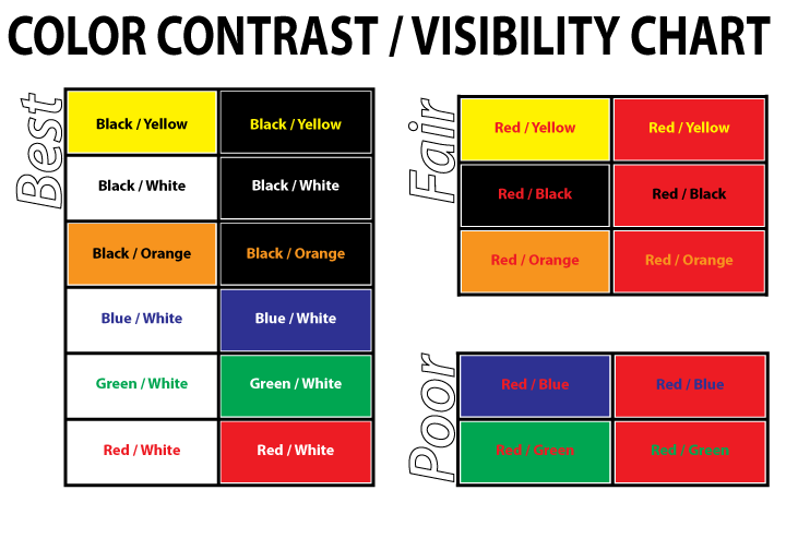 Color contrast
