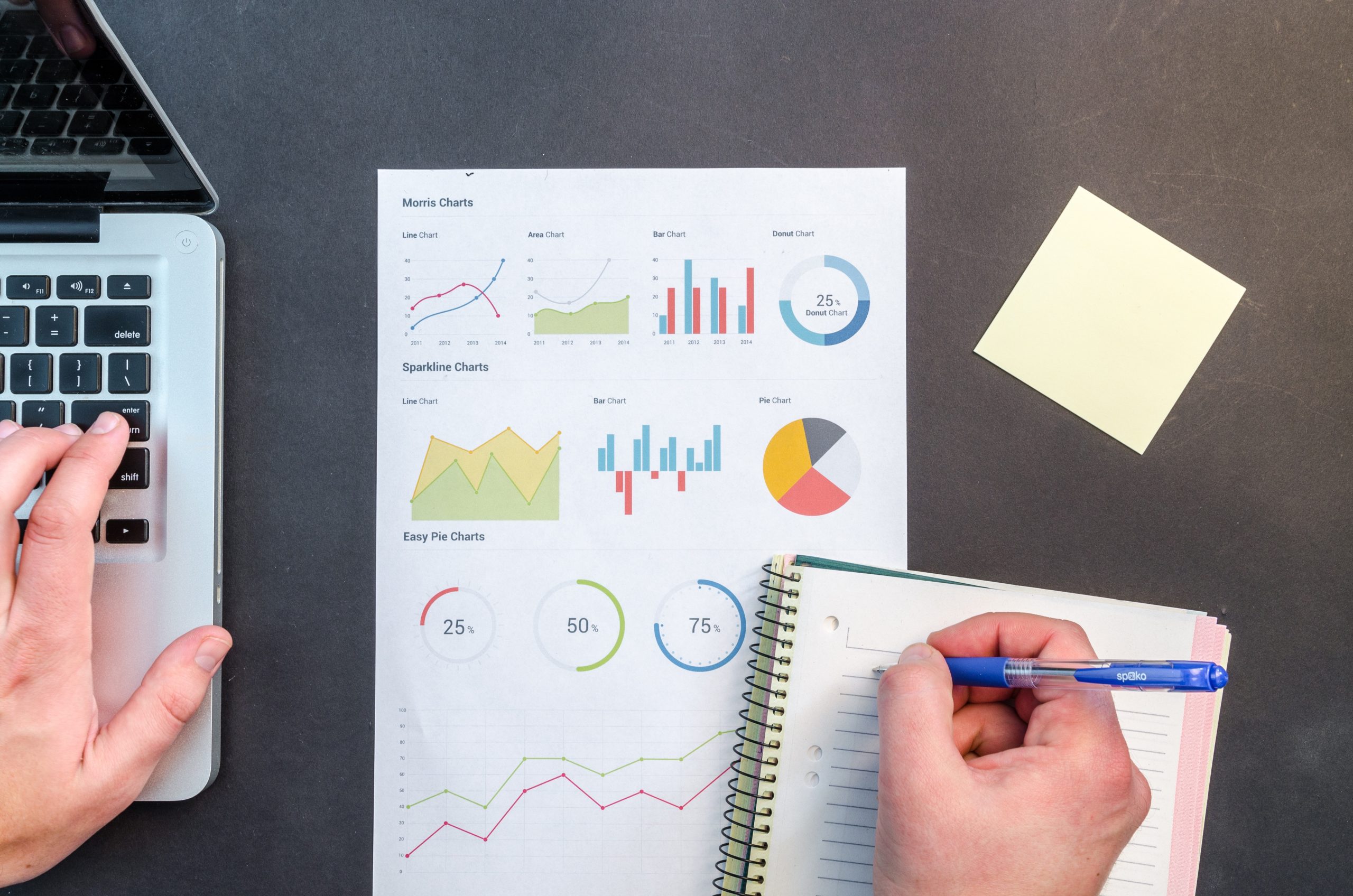 how to manage time for blogging