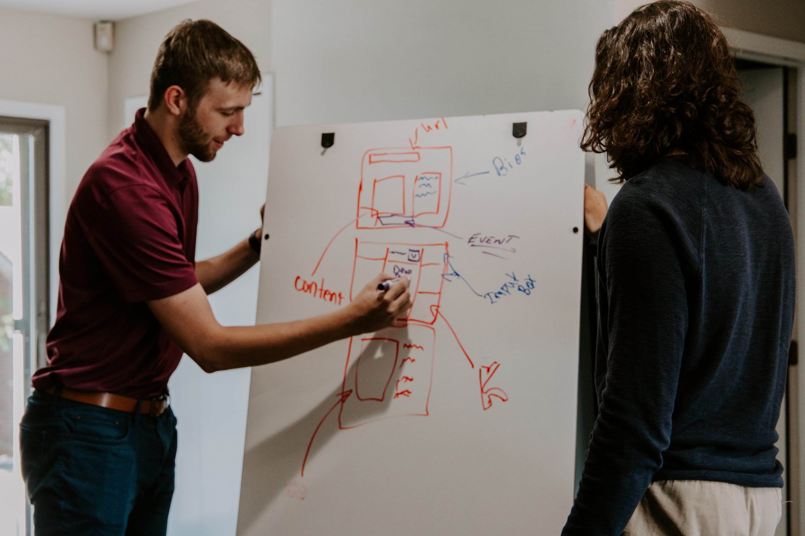 Planning your Content