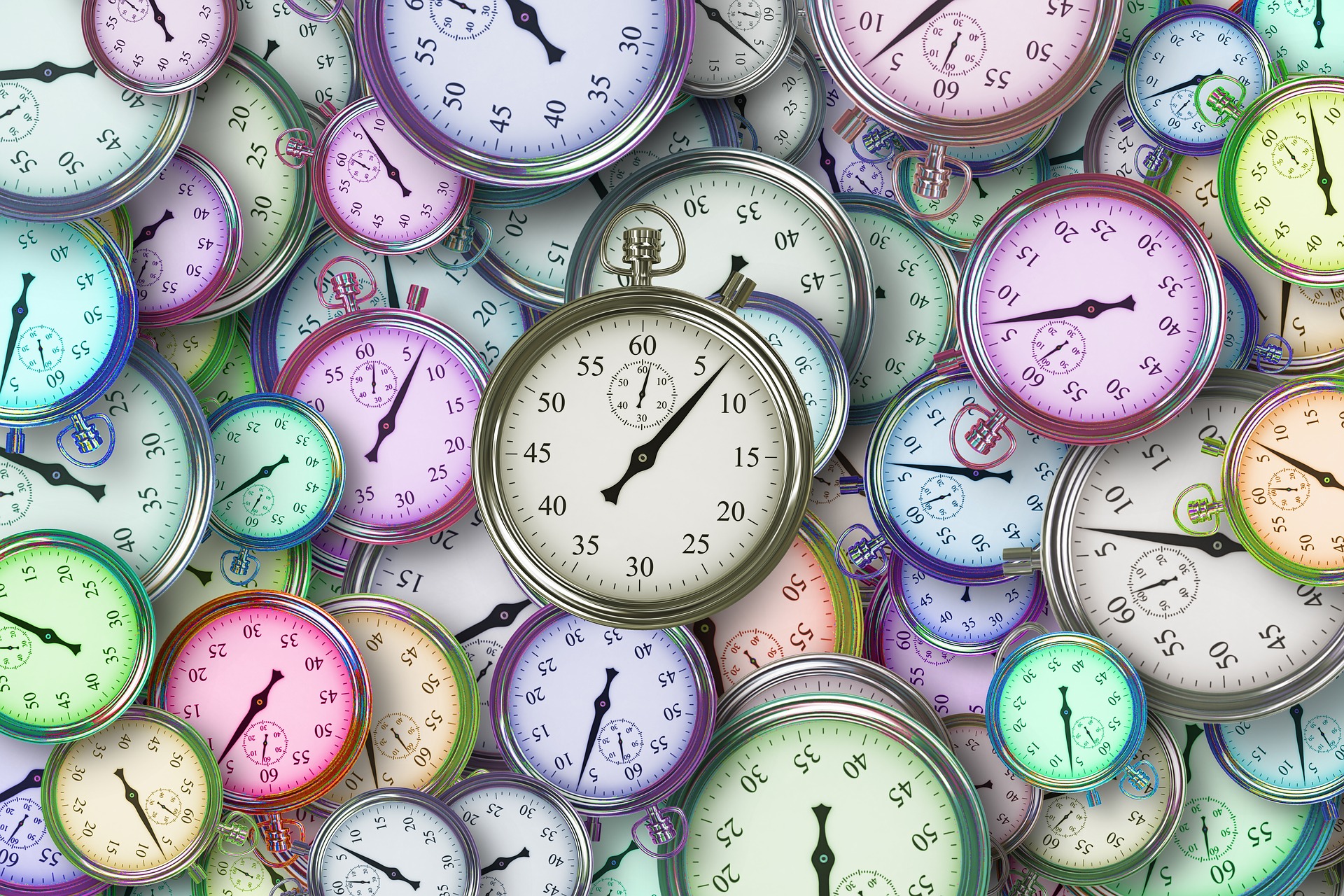 blogging time management